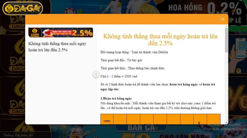 Cập nhật thông tin về thể lệ tham gia khuyến mãi hoàn trả DAGA Cập nhật thông tin về thể lệ tham gia khuyến mãi hoàn trả DAGA